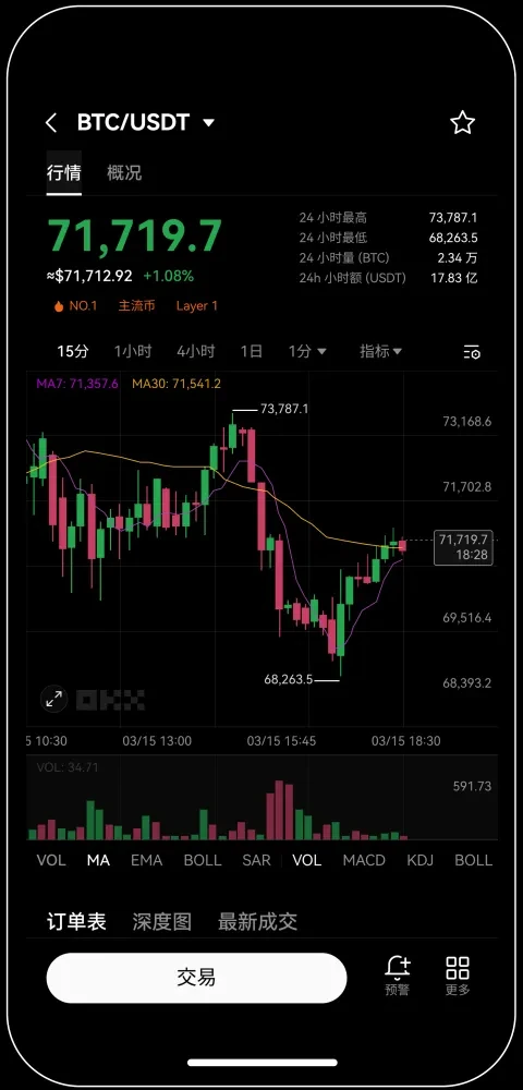 okx正版官方app宣传图